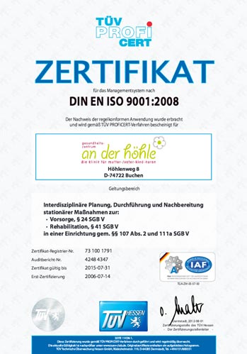 TÜV-Zertifikat